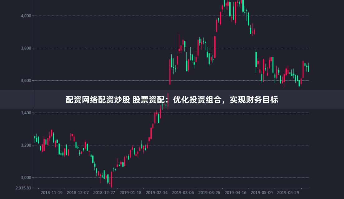 配資網(wǎng)絡配資炒股 股票資配：優(yōu)化投資組合，實現(xiàn)財務目標