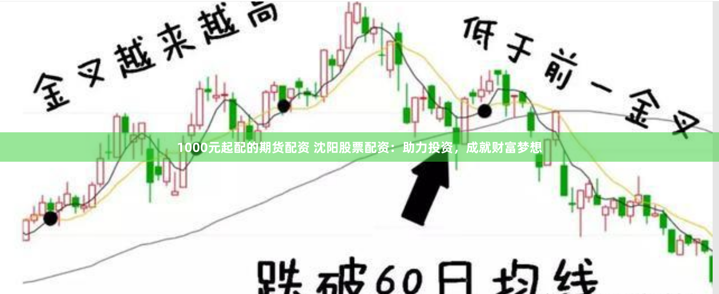 1000元起配的期貨配資 沈陽股票配資：助力投資，成就財富夢想